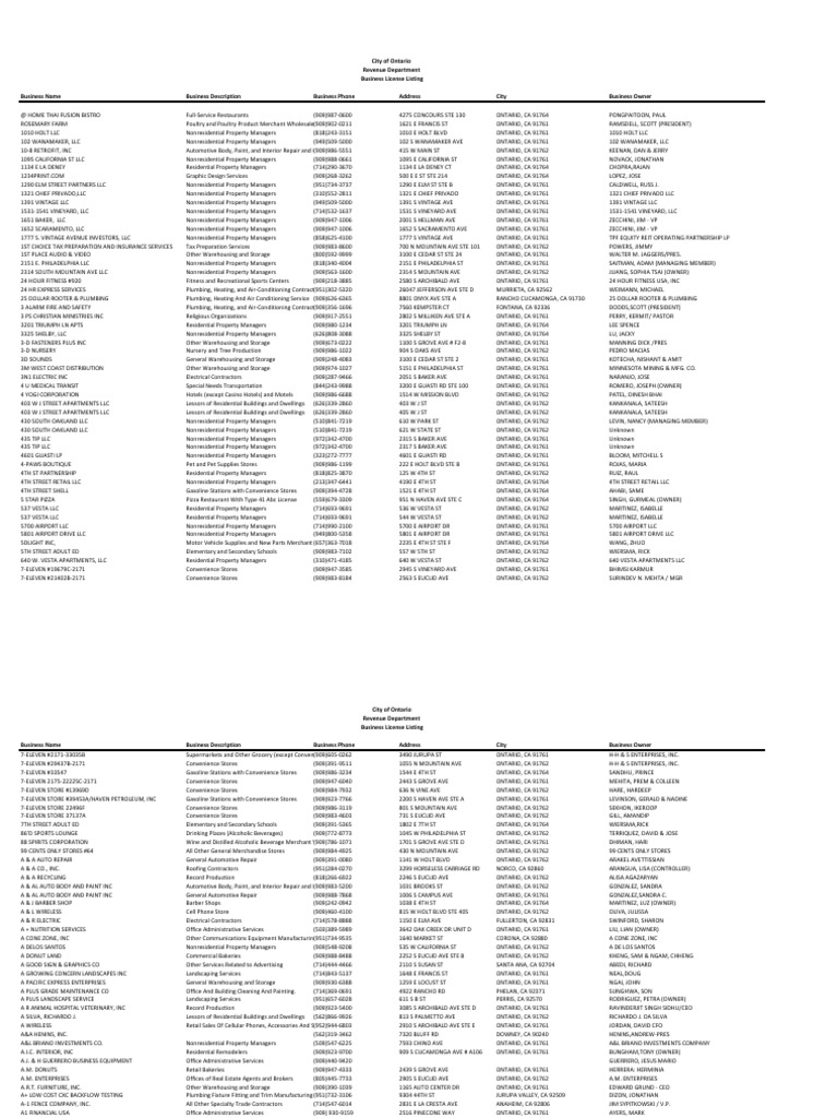 Complete List Feb 2017 | PDF | Convenience Store