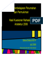 Analisis Kuesioner Mahasiswa ITB