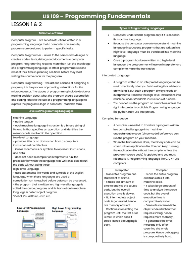 Programming Fundamentals Overview | PDF