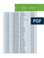 Form-Offline-Posbindu Aenganyar 2023 Giligenting Januari