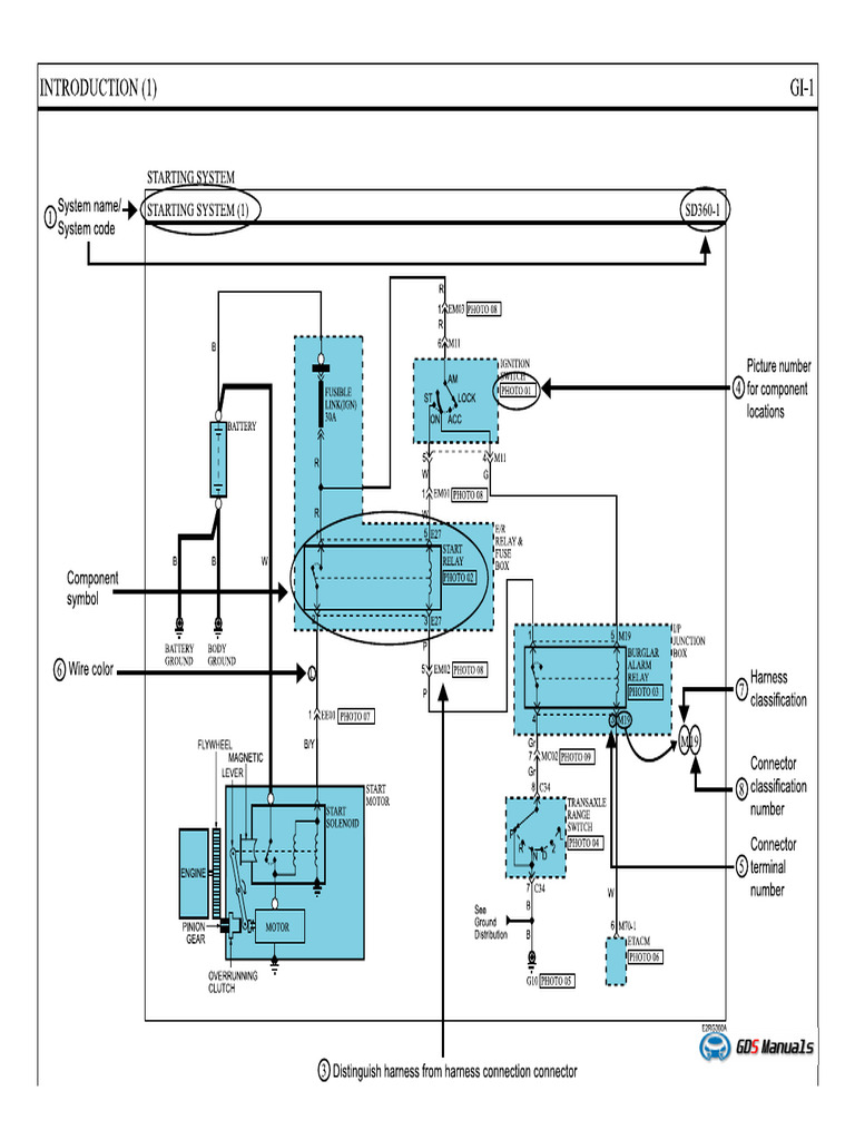 ETM HYUNDAI TUCSON G 2.0 2010 | PDF