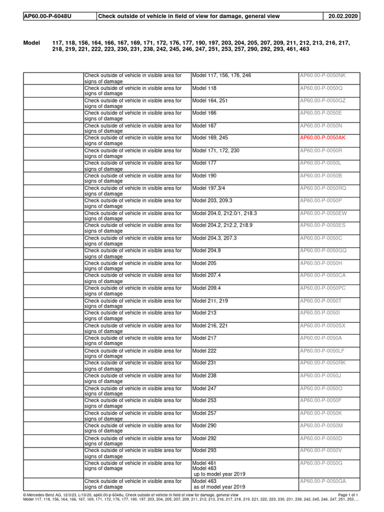 Check Outside of Vehicle in Field of View For Damage, General View | PDF