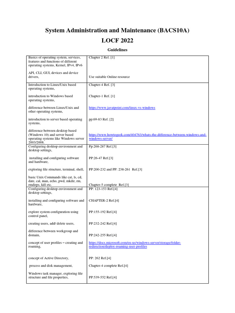 System Administration Basics Guide | PDF | Operating System | Desktop ...