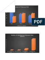 GRAPHS