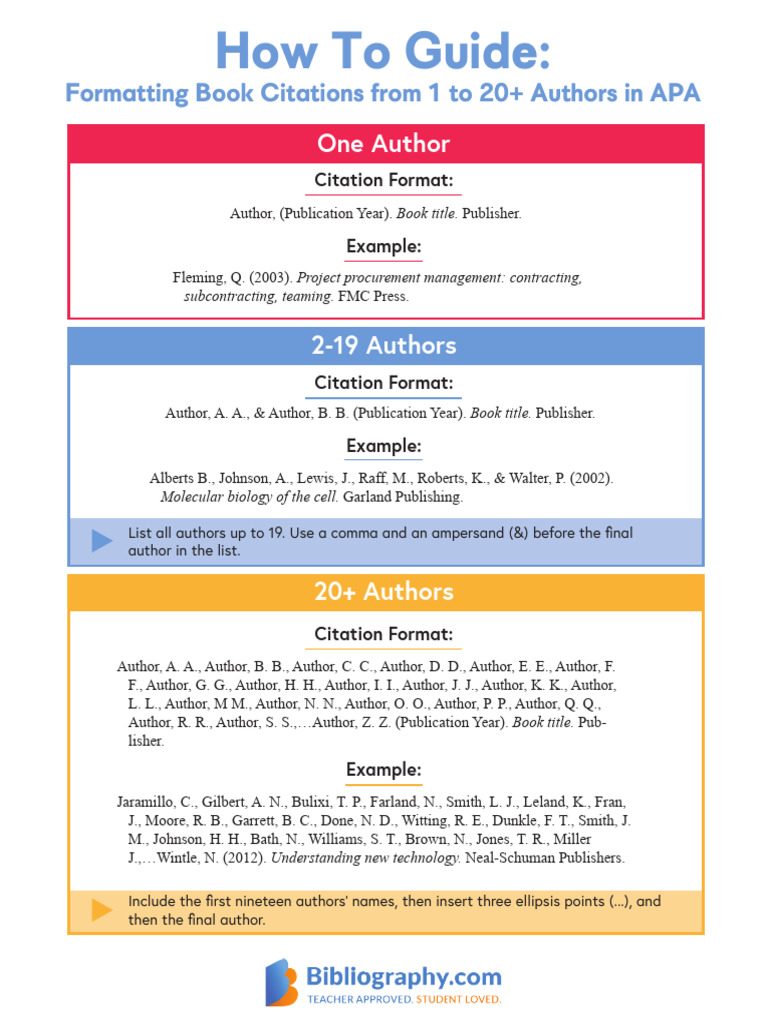 How To Guide Book Citations Multiple Authors | PDF