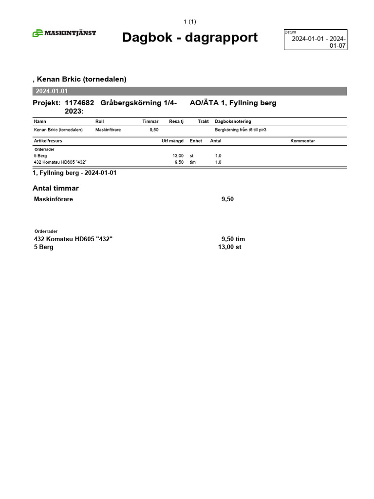Dagrapport V01 - 2024 | PDF