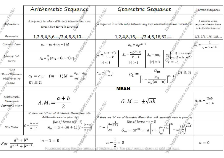 Maths 1st year chapter 6 pdf