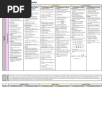 Maths KS5