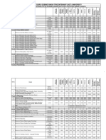 Fee Structure 2023 24