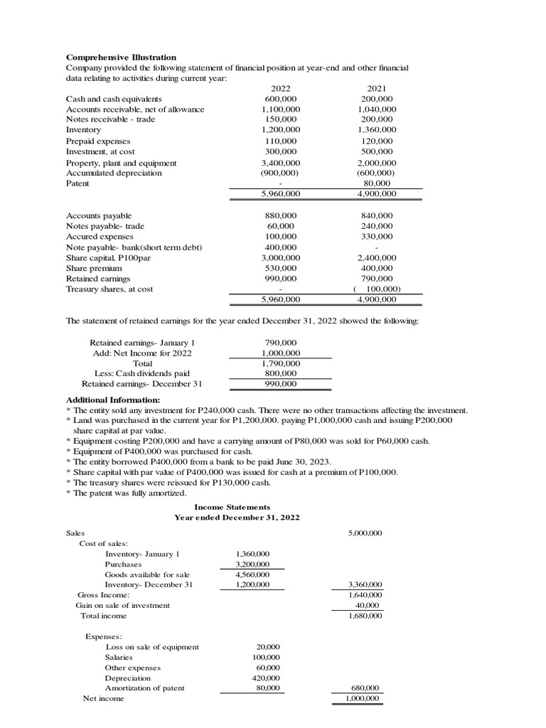 Cash Flow Analysis and Examples | PDF | Expense | Income