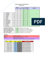 Tugas Informatika Excel Eka Raditya Rafif XC TJKT