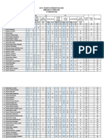 Data Peserta Porseni 2024 Terbaru