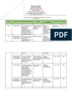 SSG Action Plan Part 2