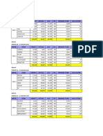 Pencapaian PSM & Alprom Edisi 02 TGL, 24 - 31 Januari 2024