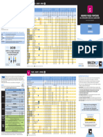 Horaires Morbihan Ligne5