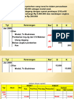 2.a Jurnal Khusus Latihan