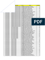 Plan Retur Bos Atas Item Oos WH 18 Sep 2023 Ac Azrizal