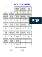 Ocak 2024 Öğle Menüsü