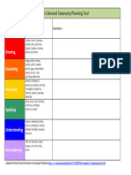 Bloom's Revised Taxonomy Planning Tool: Creating Evaluating