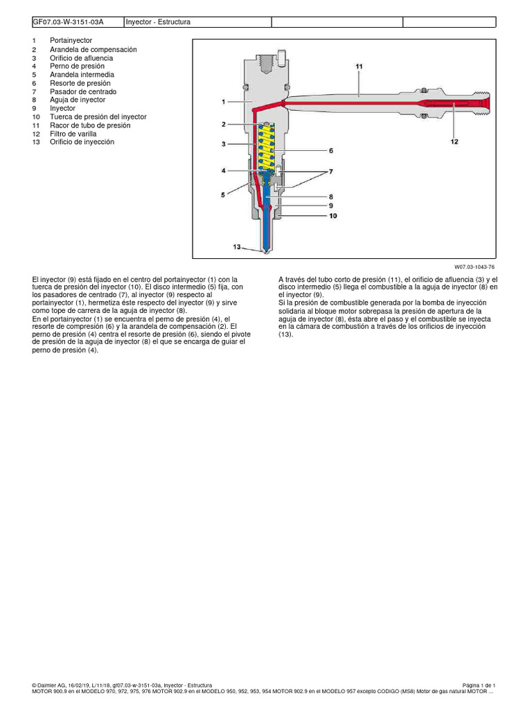 Inyector - Estructura | PDF