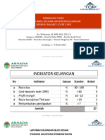 Balance Score Card Kinerja Keuangan