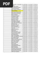 Meraas - Unifier Cost Code - EBS Expenditure Type Intermediate Mapping Table - Final - 09-Oct - Final