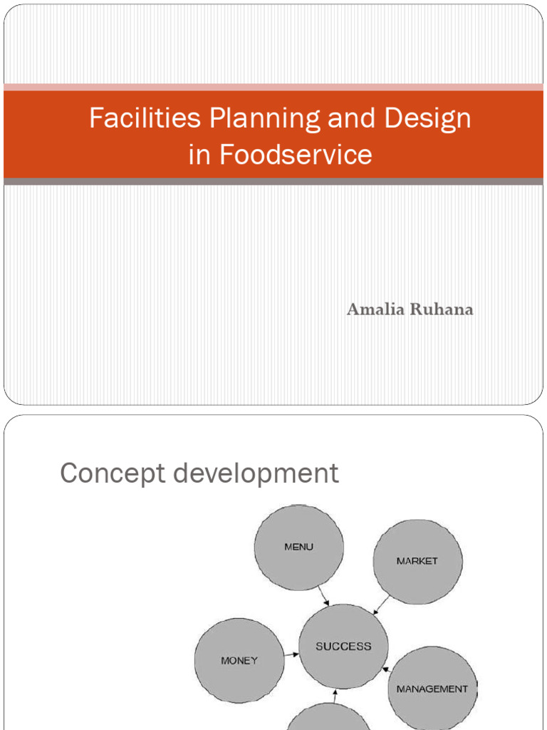 Planing Design | PDF