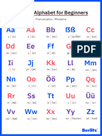 Berlitz Blog Downloadables German Alphabet Poster