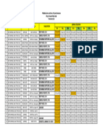 Jadwal PKB KKM Dan MGMP 2023