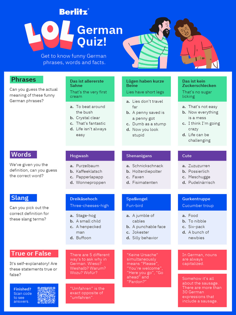 Blog Downloadables - Funny Sayings Trivia | PDF | Linguistic Morphology ...