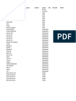 Product Alternative - Name Variant Group Sku Barcode Brand