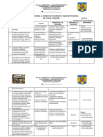 Planul Managerial Al Comisiei de Securitate Si Sanatate in Munca