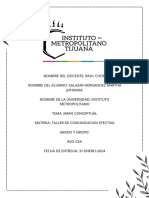 Comunicación Mapa Conceptual