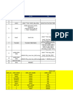 SQL Query File Prog.