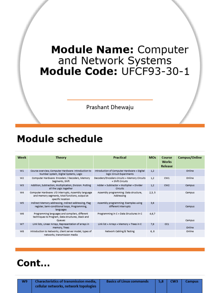 Computer and Network Systems Module Overview | PDF