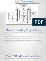 ERP Assigenemnt-3