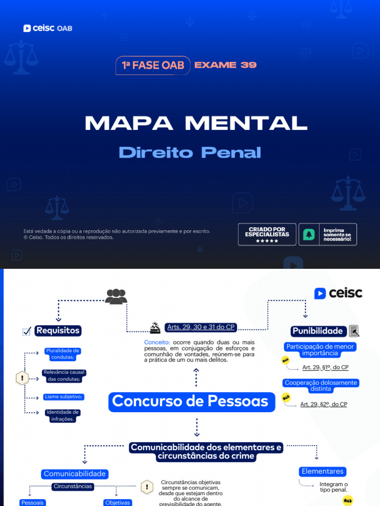 Direito Penal Mapa Mental 39 Exame Pdf Roubo Extorsão