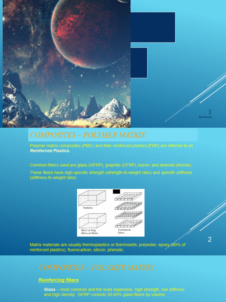 Composites 24 | PDF | Composite Material | Fibers