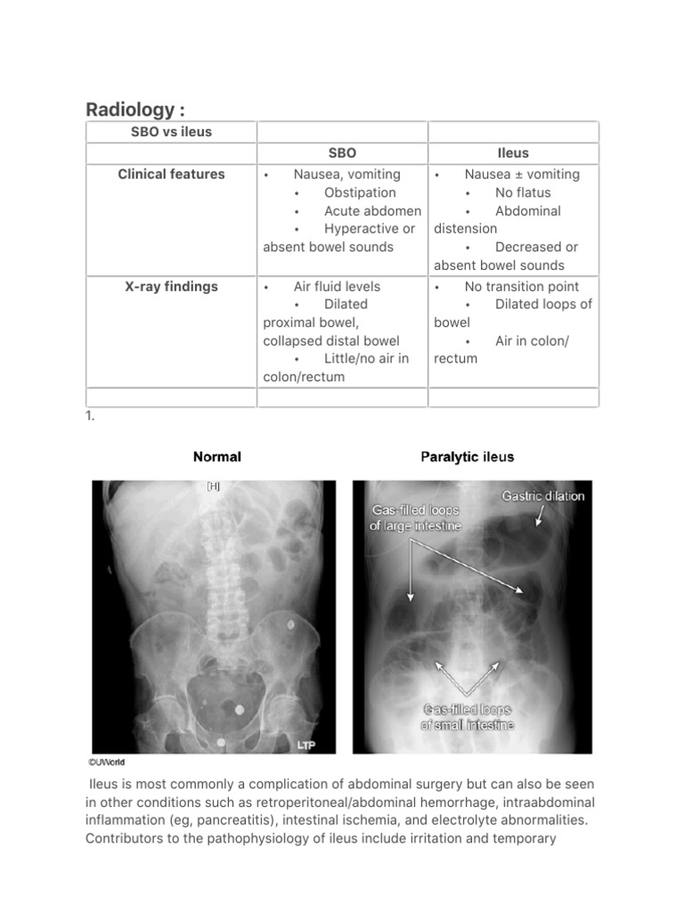 Radiology Git | PDF