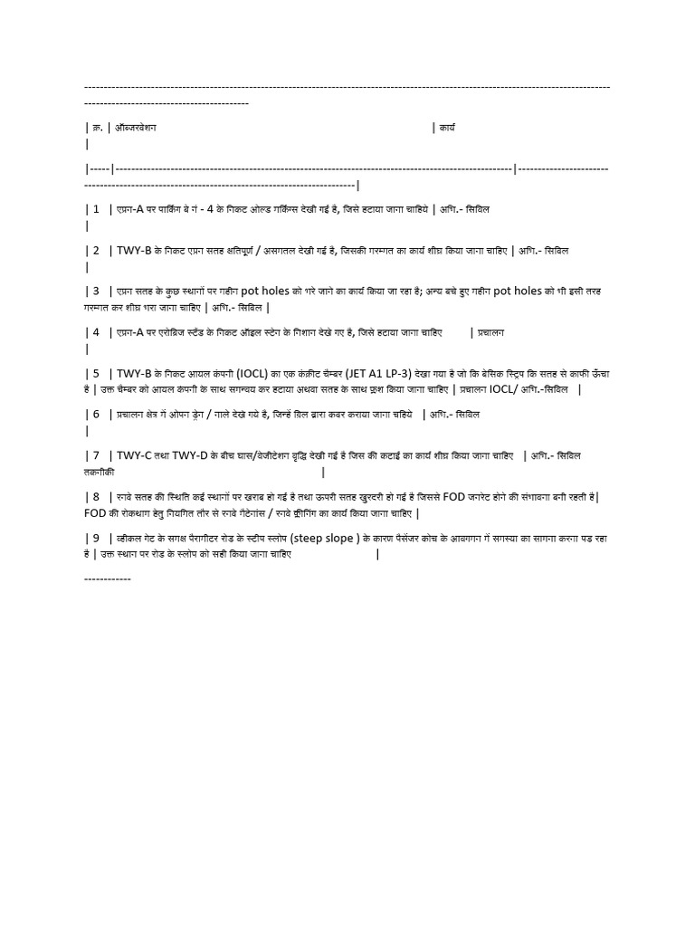 24 01 2024 | PDF