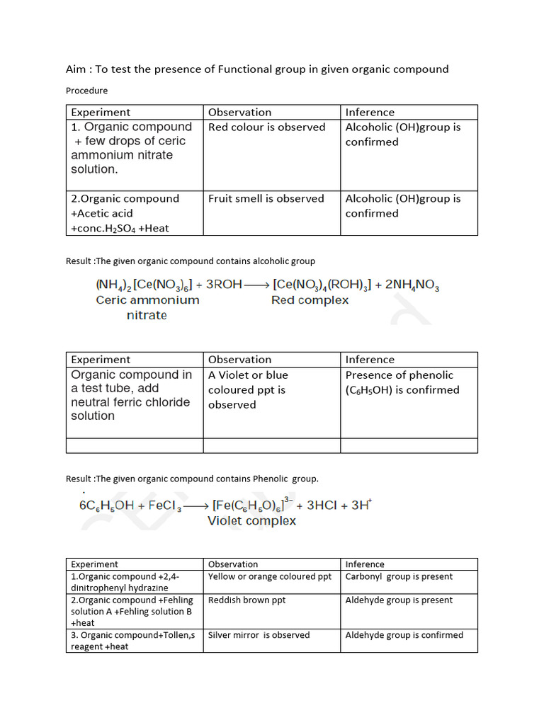 Experiment 8 Functional Group Test PDF