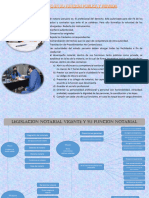 Estructura Del Derecho Notarial