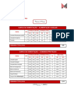 A6+-+DIMENSIONAMENTO+DE+TP-OK Energisa