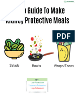 4 Step Guide To Kidney Protective Meals-1