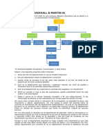 EXERCICI EE1OrganigramaT3