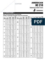 Terex HC 210 SH-CR Load Charts