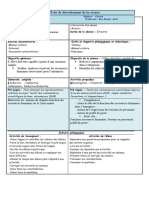 Fiche de Déroulement de La Séance Les Objectifs de La Fonction RH