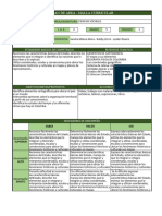 Malla Curricular Ciencias Sociales