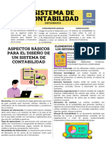 Infografia de Los Sistemas de Contabilidad