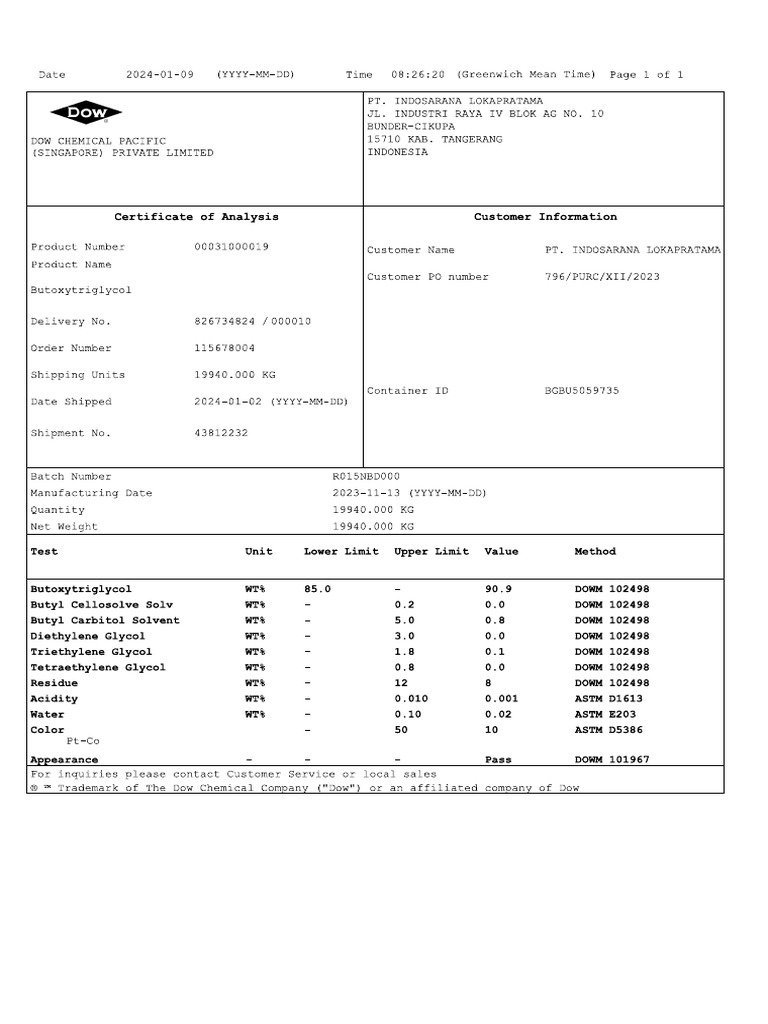 COA | PDF